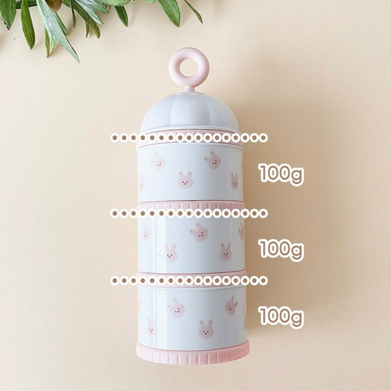 لطيف الدب الحليب مسحوق صندوق ا - مراجعة Food Storage 1 Year وسعره