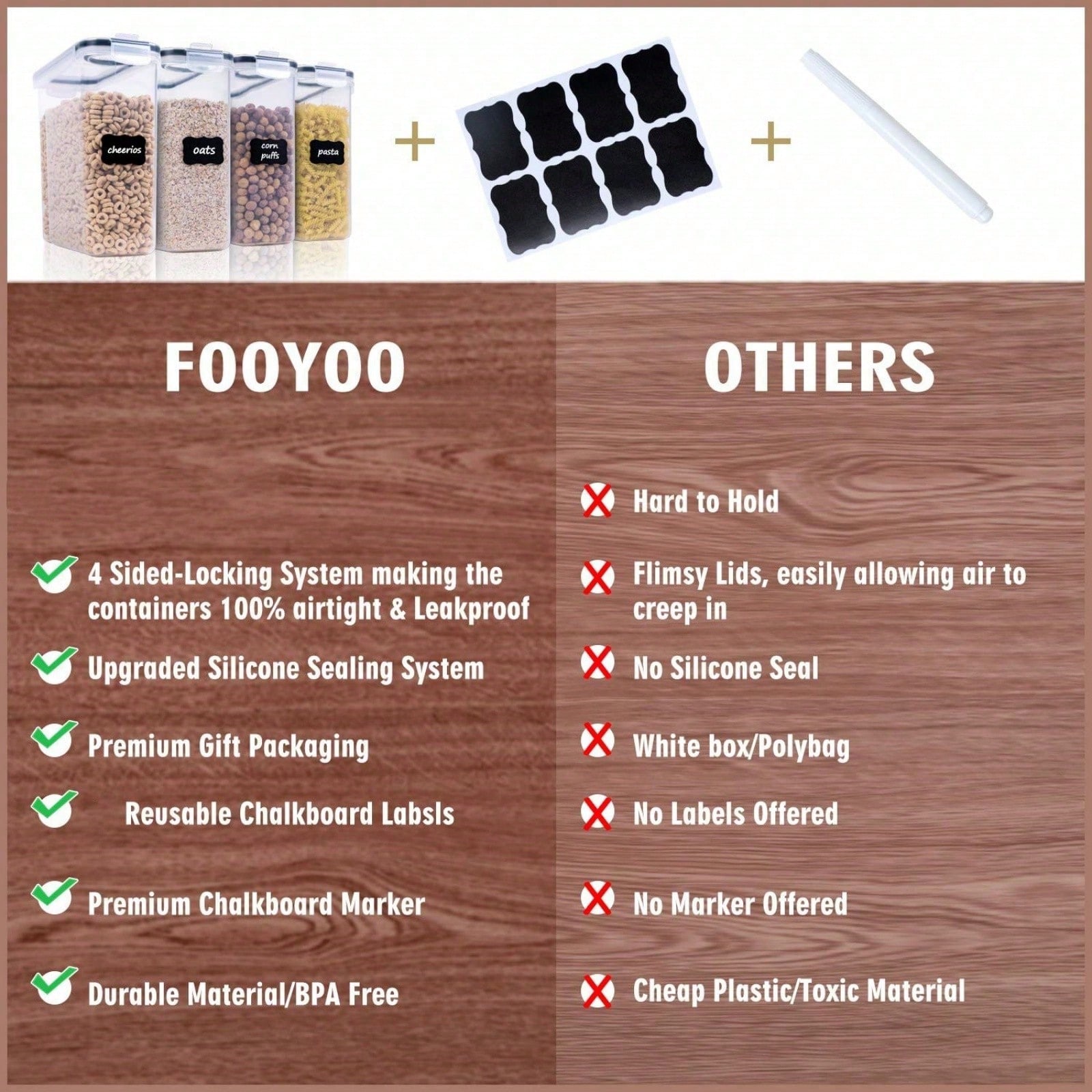 مجموعة من 4 علب تخزين محكمة ال - مراجعة Food Storage Equipment وسعره