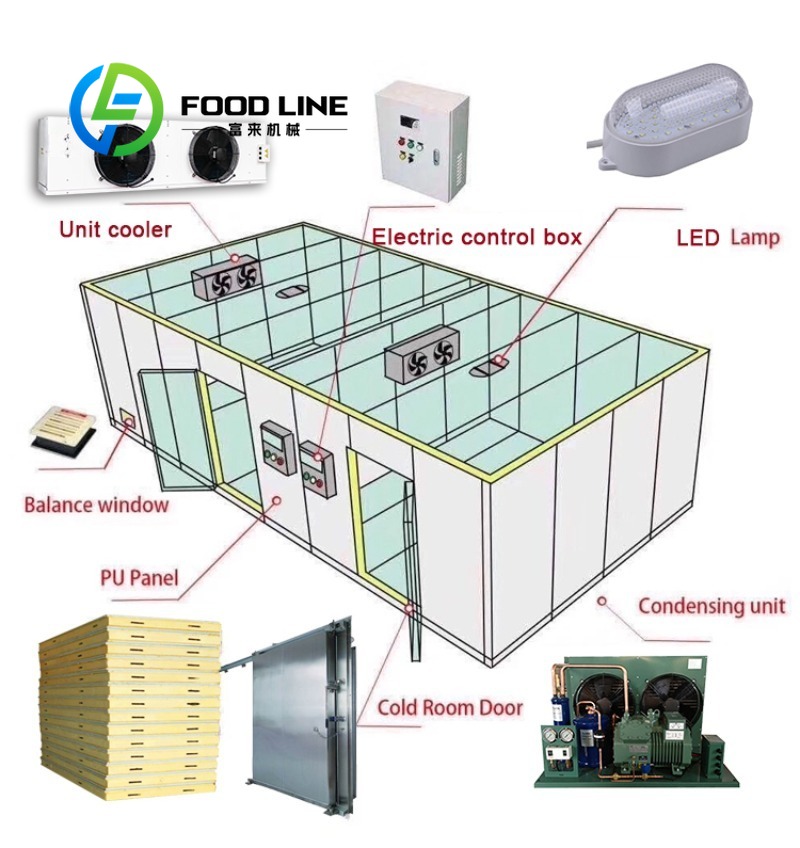 غرفة تبريد ثابتة ذات درجة حرار - مراجعة Food Storage For Long Term وسعره